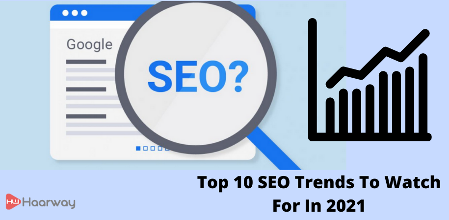 SEO top companies in india